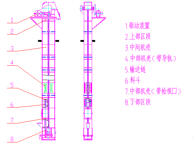 NE、NSE型斗式提升機